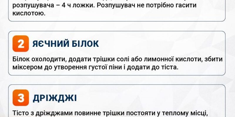 Альтернативи соді для змішування з оцтом: ефективні замінники