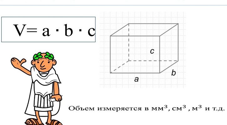 Як розрахувати об’єм за відомими розмірами: покрокова інструкція