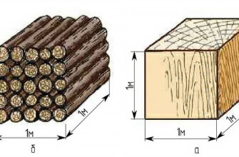 Скільки кубометрів деревини в середньому дереві: детальний аналіз