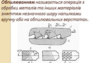 Що таке операція обпилювання: ключові аспекти та методи роботи