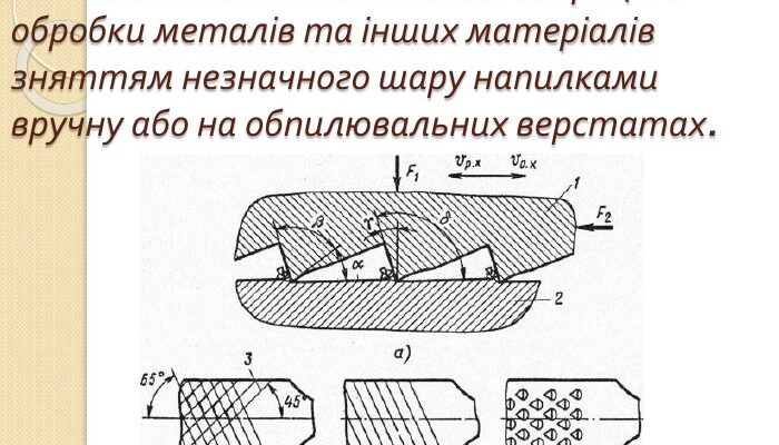 Що таке операція обпилювання: ключові аспекти та методи роботи