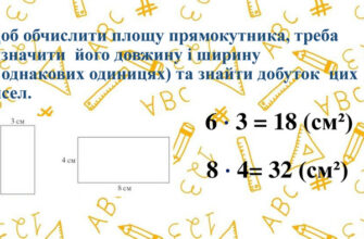 Як правильно розрахувати загальну площу: покрокова інструкція