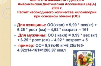 Скільки калорій їсти, щоб схуднути: поради та розрахунки для успіху