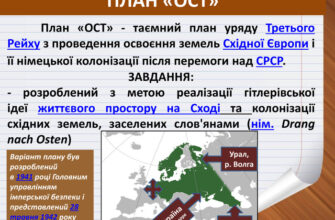 H1: Як називається німецький план: детальний огляд відомих стратегій