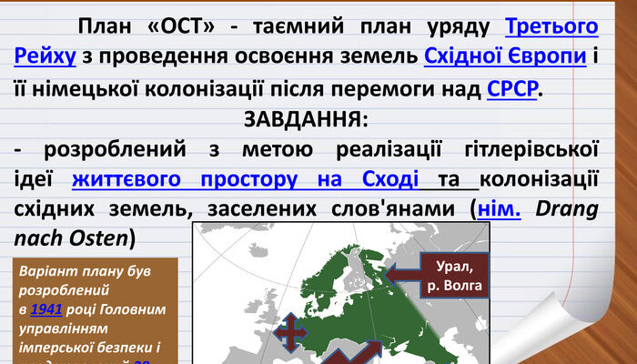 H1: Як називається німецький план: детальний огляд відомих стратегій