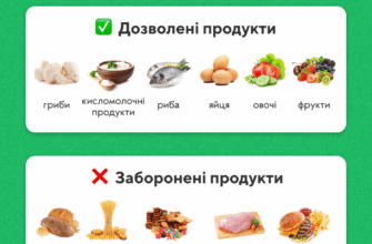 Що можна їсти на ніч: корисні рекомендації для здорового сну