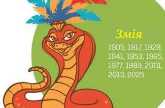 2025 рік якої тварини: що готувати символічно та смачно?