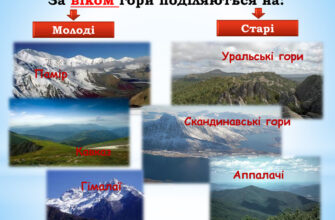 Ось оптимізований заголовок для вашої статті:

Вікові категорії гір: які бувають за віком і як вони формуються