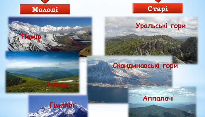 Ось оптимізований заголовок для вашої статті:

Вікові категорії гір: які бувають за віком і як вони формуються