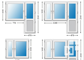 Оптимальний вибір вікон для будинку: враховуємо висоту і ширину