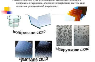 Речовини для виробництва скла: основні компоненти і їх властивості