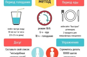 Скільки разів на день потрібно їсти, щоб ефективно схуднути?