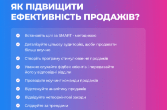 7 ефективних тактик, які дійсно збільшують ваші продажі в 2023 році