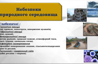 Що з переліченого є природним небезпечним явищем: повний перелік