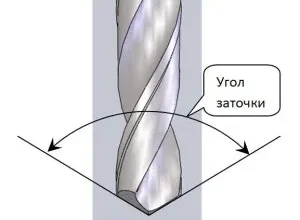 Вплив кута заточування свердла на ефективність та точність робіт