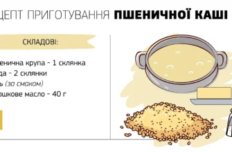 Як варити пшеничну кашу на воді: простий покроковий рецепт