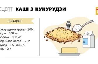 Як варити кукурудзяну кашу: ідеальні пропорції для смачного результату
