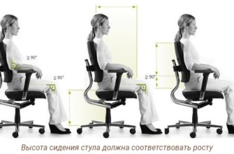 Яка оптимальна висота офісного крісла для комфортної роботи?