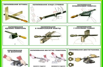 Обпилювання металу: процес, техніки та рекомендації для початківців