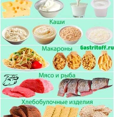 Фрукти при гастриті: які можна їсти без шкоди для здоров’я?