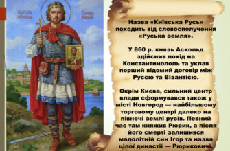 Назви божевільних на Русі: історичні терміни та їх значення