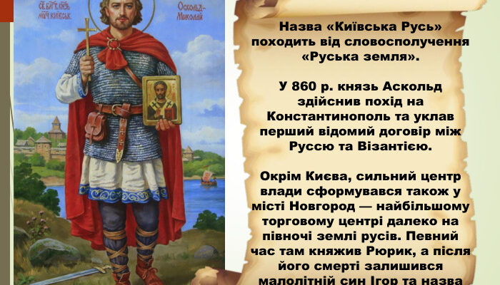 Назви божевільних на Русі: історичні терміни та їх значення