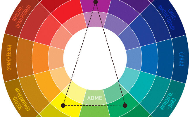 Ідеальні поєднання кольорів для блідо-рожевого: створюємо стиль