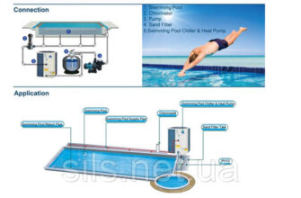 Як швидше нагріти воду в басейні: під тентом чи без нього?