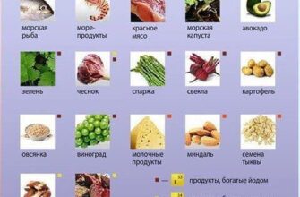 Що не можна їсти при гіпертиреозі: застереження для вашого здоров’я