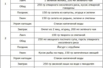 Безшлакова дієта: що можна їсти? Рекомендації та поради
