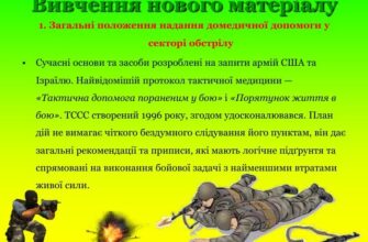 План дій під час допомоги: швидка реакція в умовах обстрілу
