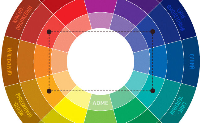 Які кольори найкраще поєднуються з ніжно-рожевим: поради та ідеї