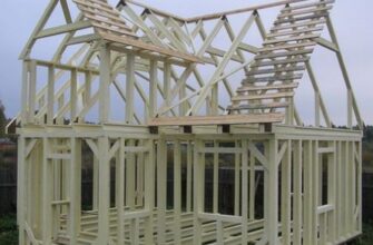 Тривалість експлуатації каркасного будинку: скільки років він прослужить?