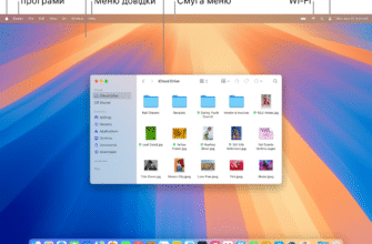 Зміна іконки на робочому столі Mac: покрокова інструкція для вас