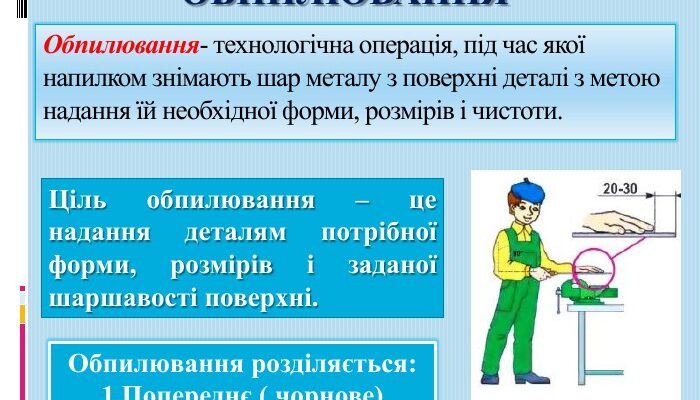 “Для чого майстер використовує напилок: ключові функції та переваги”