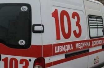 Переваги та особливості служби 103: оперативна медична допомога