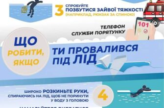Що робити, якщо людина провалилась під лід: інструкція та поради