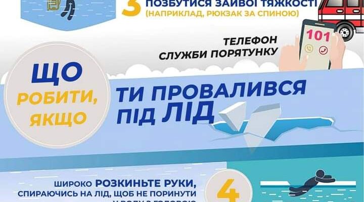 Що робити, якщо людина провалилась під лід: інструкція та поради