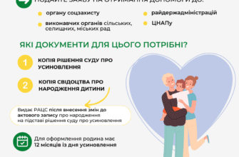 Допомога при усиновленні дитини: практичні поради для батьків