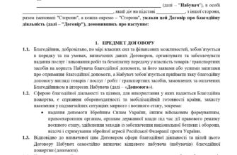 Благодійна допомога військовій частині: покращуємо умови разом