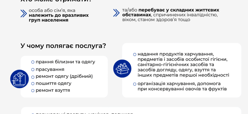 Соціальна послуга натуральна допомога: підтримка у складних ситуаціях