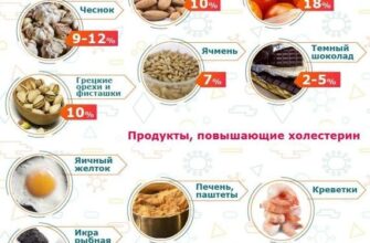 Здорове харчування: що можна їсти при хворій печінці для відновлення?