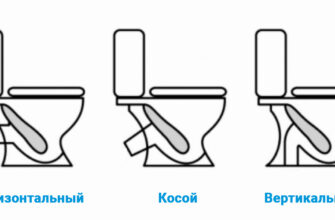 Найкращий злив в унітазі: як обрати ідеальну систему для дому