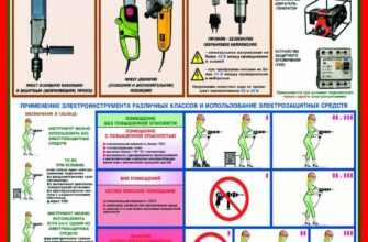 Заборони при роботі з електроінструментом: яка відповідь неправильна?