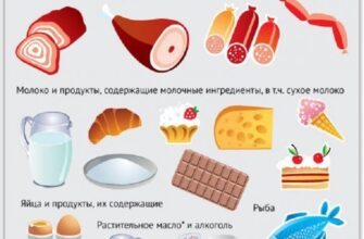 Що не можна їсти під час посту: ключові заборони та рекомендації