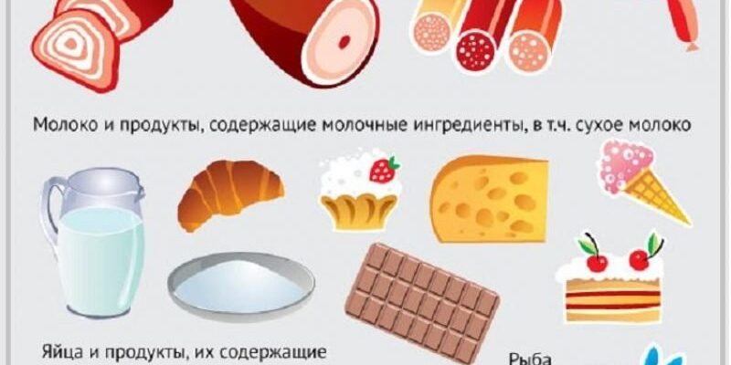 Що не можна їсти під час посту: ключові заборони та рекомендації