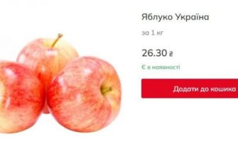 Скільки яблук в 1 кг: детальний аналіз та корисні поради