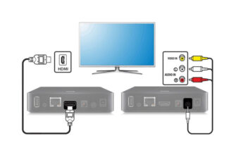 Як під’єднати приставку до телевізора для перегляду каналів: Покрокова інструкція