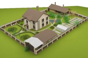 Вартість відсипки ділянки 10 соток: ключові фактори та розрахунки