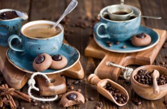 Яка країна вважається лідером з виробництва найсмачнішої кави?